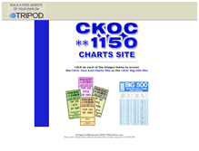 Tablet Screenshot of ckoc1150archives.com